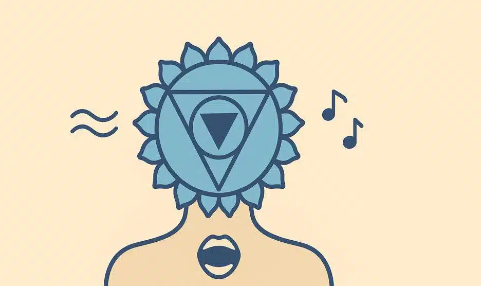 Symbole du chakra Vishuddha, bleu clair, avec une bouche ouverte et des notes de musique, symbolisant une communication claire.
